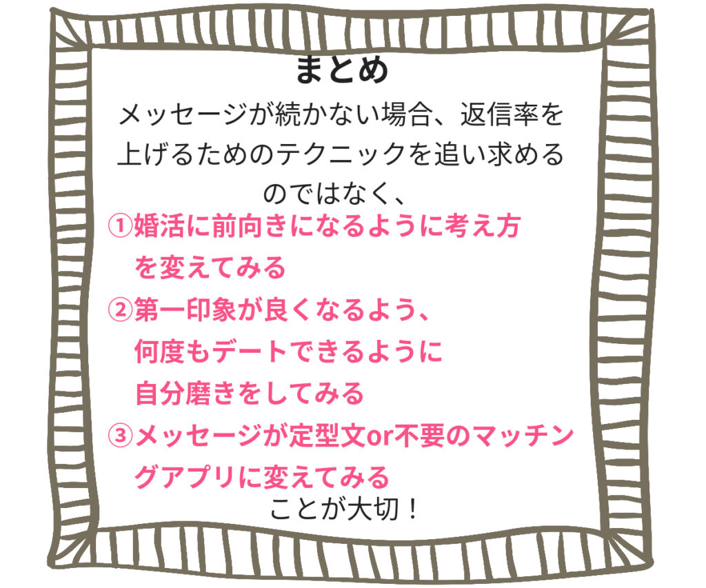 記事のまとめ